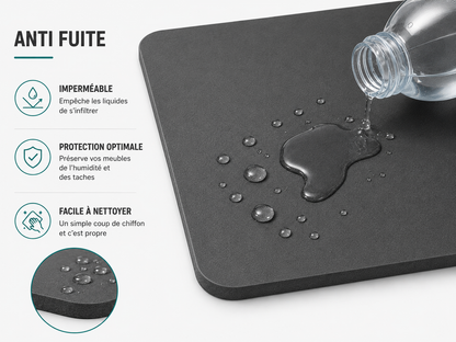 Nova - Under-sink Waterproof Mat to Protect Against Leaks | Kitchen
